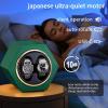 imageWatch Winder for Automatic WatchesAutomatic Watch Winder BoxDouble Watch Winder with Quiet Japanese MotorUSB Type CGreenSingle
